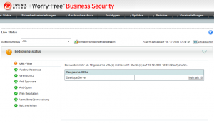 Bedrohungsstatusmeldung in TrendMicro Worry-Free Business Security